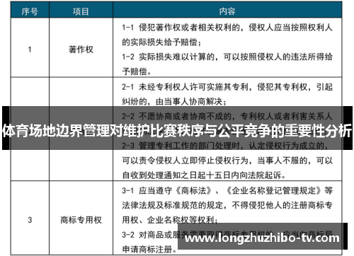 体育场地边界管理对维护比赛秩序与公平竞争的重要性分析